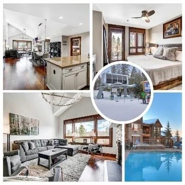 Blue Sky Penthouse 603 luxury mountain accommodations with panoramic views